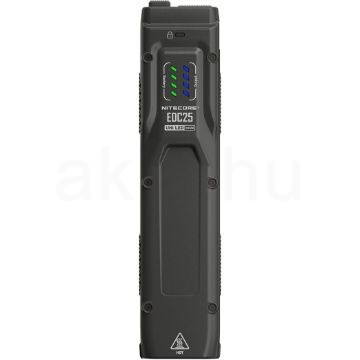 Nitecore Elemlámpa EDC25 (Beépített Li-ion) 2 x NiteLab UHi 20 (3000 lumen)